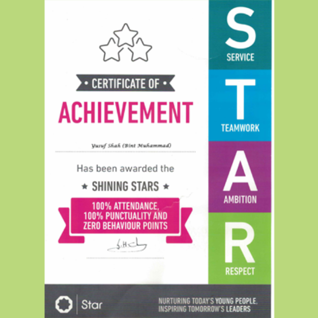 Picture of Achievement Card